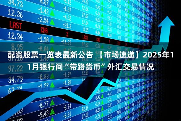 配资股票一览表最新公告 【市场速递】2025年11月银行间“带路货币”外汇交易情况