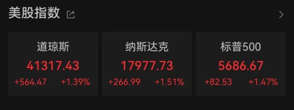 全国配资公司 特朗普关税满月，美多地爆发抗议！耐克、阿迪达斯等巨头：已构成“生存威胁”，关税将致许多企业不得不倒闭！昨夜，中国资产大爆发