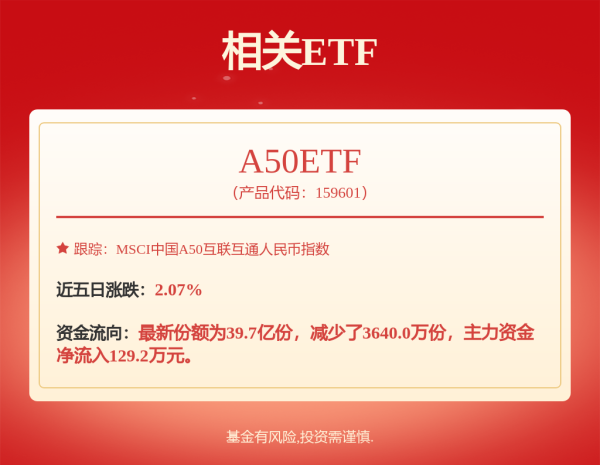 配资炒股首选平台 宁德时代香港IPO公开发售结束 获2822亿港元认购超购120倍