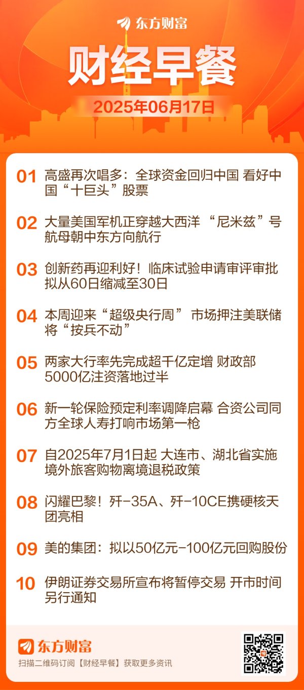 配资正规炒股配资门户 【6月17日Choice早班车】国家药监局：拟对符合要求的创新药临床试验申请在30个工作日内完成审评审批